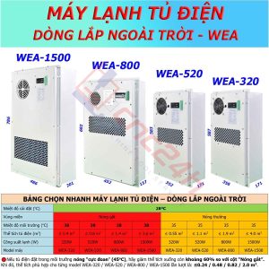Máy lạnh tủ điện ngoài trời WEA-520 520W, WEA-320, WEA-800, WEA-1500 có độ chống thấm cao, sử dụng ngoài trời hoặc xưởng có độ ẩm cao, làm mát nhanh và chịu nhiệt độ cao.