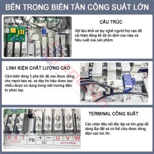 Biến tần YSD EA200 - Dùng cho máy CNC và các dây chuyền sản xuất công nghiệp.