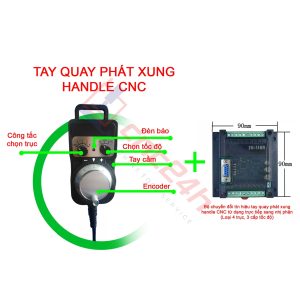 Tay quay phát xung handle (handwheel) dùng cho các máy CNC Fanuc 3, 6, 10/11, 0, 15, 16/18/21, 16i/18i/21i, 0i, 30i, 31i, 32i,… hàng mới 100%