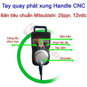 Tay quay phát xung handle (handwheel) dùng cho các máy CNC Fanuc 3, 6, 10/11, 0, 15, 16/18/21, 16i/18i/21i, 0i, 30i, 31i, 32i,… hàng mới 100%