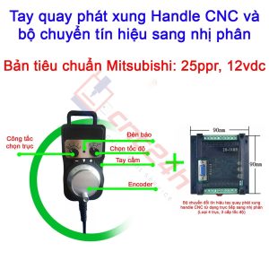 Tay quay phát xung handle (handwheel) dùng cho các máy CNC Fanuc 3, 6, 10/11, 0, 15, 16/18/21, 16i/18i/21i, 0i, 30i, 31i, 32i,… hàng mới 100%