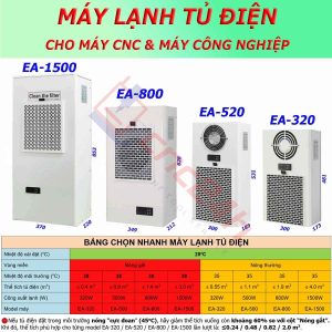 Máy lạnh tủ điện EA-2500XP 2500W máy lạnh khô cho máy CNC bền, rẻ, hiệu quả cao