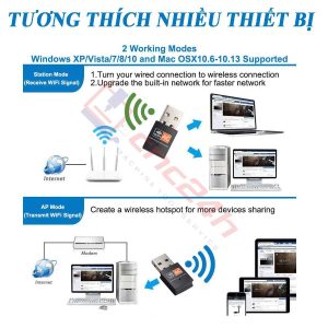 usb wifi tốc độ cao, nhỏ gọn, tương thích nhiều thiết bị và hệ điều hành. Dùng thay thế cho các máy tính PC không có card wifi, laptop đời cũ,...